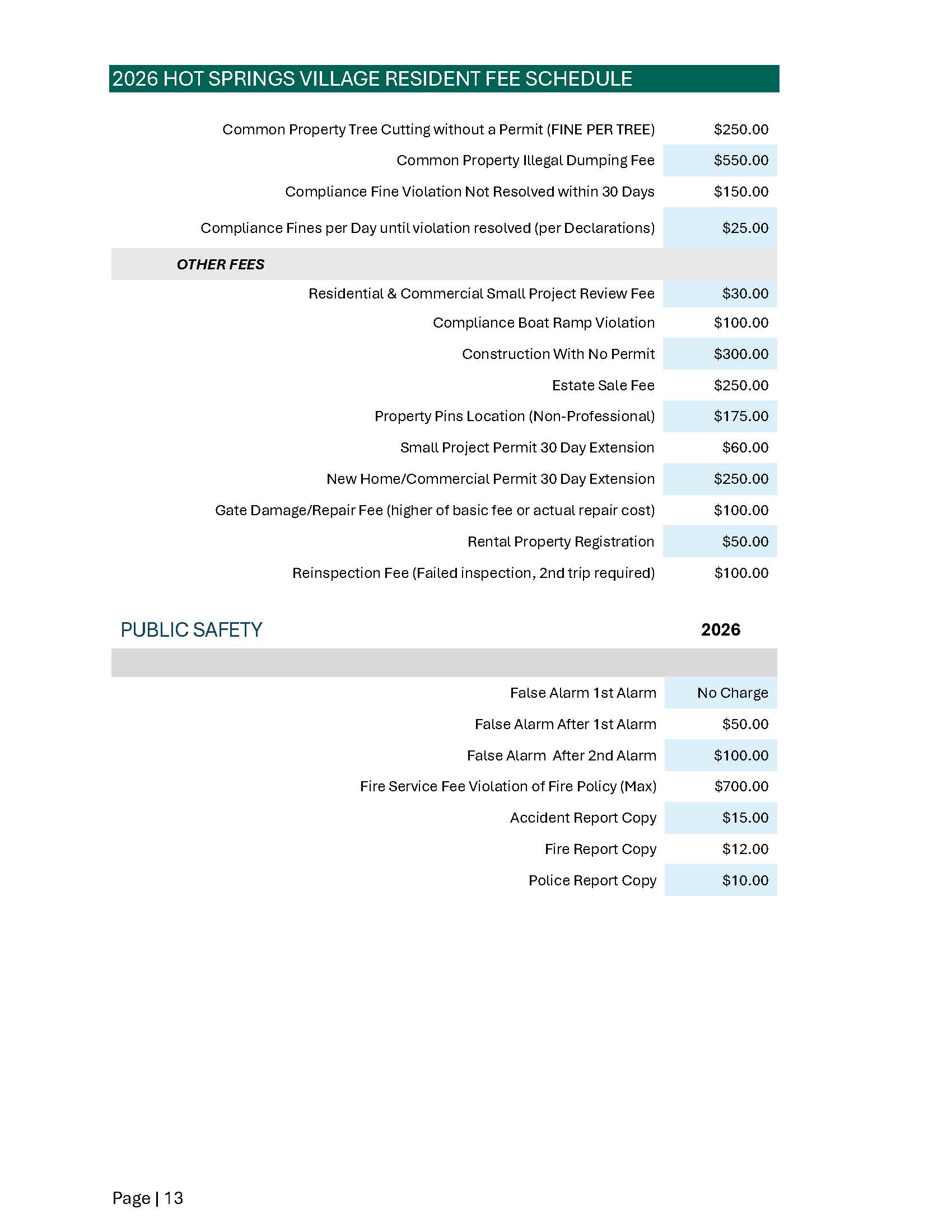 Hot_Springs_Village_Fee_Schedule_2026_11-26_New_Page_14.jpg